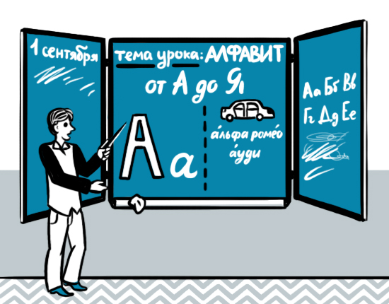 каталог запчастей авто